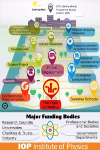 infographic